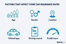 Top Factors That Affect Your Insurance Rates