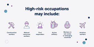 The Importance of Insurance for High-Risk Occupations