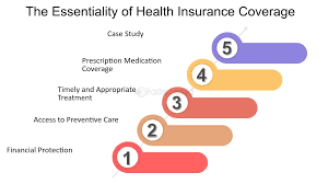 Understanding the Benefits of Supplemental Insurance